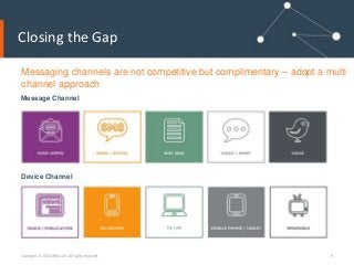 Closing the Gap 
Messaging channels are not competitive but complimentary – adopt a multi 
channel approach 
Message Chann...