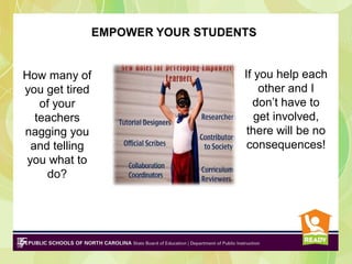 EMPOWER YOUR STUDENTS

How many of
you get tired
of your
teachers
nagging you
and telling
you what to
do?

If you help each
other and I
don’t have to
get involved,
there will be no
consequences!

 