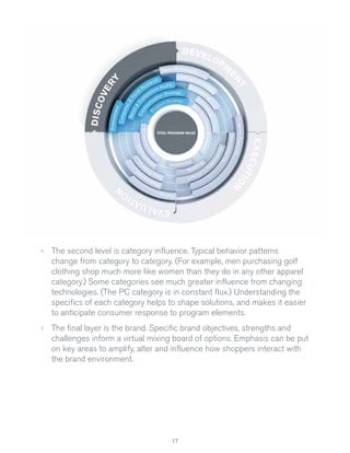 › The second level is category influence. Typical behavior patterns
change from category to category. (For example, men purchasing golf
clothing shop much more like women than they do in any other apparel
category.) Some categories see much greater influence from changing
technologies. (The PC category is in constant flux.) Understanding the
specifics of each category helps to shape solutions, and makes it easier
to anticipate consumer response to program elements.
› The final layer is the brand. Specific brand objectives, strengths and
challenges inform a virtual mixing board of options. Emphasis can be put
on key areas to amplify, alter and influence how shoppers interact with
the brand environment.

17

 