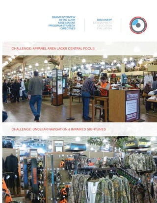 BRAND INTERVIEW
RETAIL AUDIT
ASSESSMENT
PROGRAM STRATEGY
DIRECTIVES

DISCOVERY
DEVELOPMENT
EXECUTION
EVALUATION

CHALLENG E: APPAR E L AR EA LACKS CE NTRAL FOCUS
N
S

CHALLENGE: UNCLEAR NAVIGATION & IMPAIRED SIGHTLI N ES
T
S

41
41

 