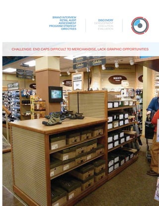 BRAND INTERVIEW
RETAIL AUDIT
ASSESSMENT
PROGRAM STRATEGY
DIRECTIVES

DISCOVERY
DEVELOPMENT
EXECUTION
EVALUATION

CHALLE NG E: E N D CAPS DI FFICULT TO M E RCHAN DISE, LACK GRAPHIC OPPORTUN ITIES
H L
L
R
N

43
43

 