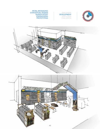 RETAIL MESSAGING
CONCEPTUAL DESIGN
DESIGN INTENT
ENGINEERING
PROTOTYPING

DISCOVERY
DEVELOPMENT
EXECUTION
EVALUATION

45

 