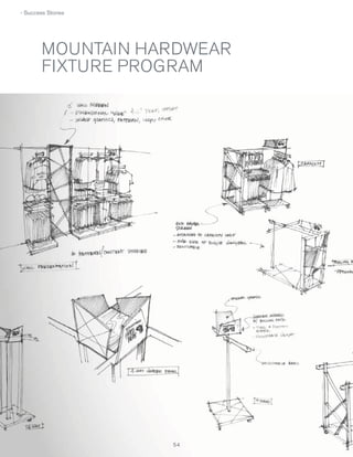 › Success Stories

MOUNTAIN HARDWEAR
FIXTURE PROGRAM

54

 