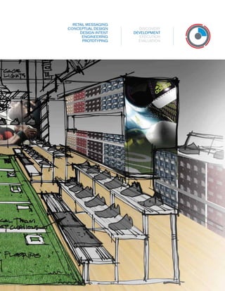 RETAIL MESSAGING
CONCEPTUAL DESIGN
DESIGN INTENT
ENGINEERING
PROTOTYPING

DISCOVERY
DEVELOPMENT
EXECUTION
EVALUATION

67
67

 