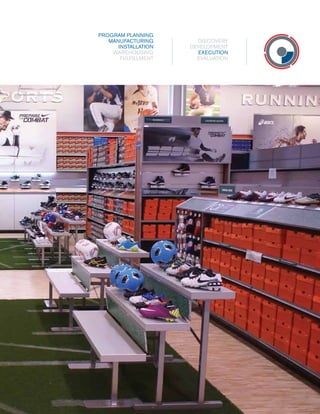 PROGRAM PLANNING
MANUFACTURING
INSTALLATION
WAREHOUSING
FULFILLMENT

DISCOVERY
DEVELOPMENT
EXECUTION
EVALUATION

69
69

 