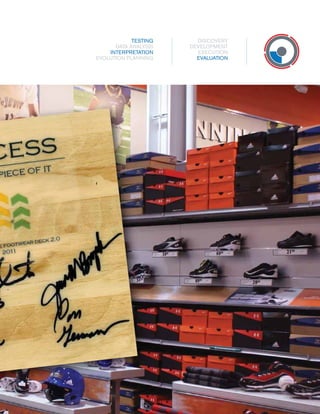 TESTING
DATA ANALYSIS
INTERPRETATION
EVOLUTION PLANNING

DISCOVERY
DEVELOPMENT
EXECUTION
EVALUATION

71
71

 