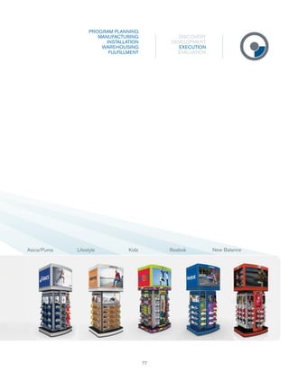 PROGRAM PLANNING
MANUFACTURING
INSTALLATION
WAREHOUSING
FULFILLMENT

Asics/Puma

Lifestyle

DISCOVERY
DEVELOPMENT
EXECUTION
EVALUATION

Kids

Reebok

77

New Balance

 
