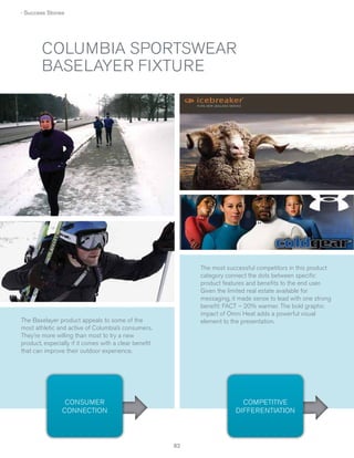› Success Stories

COLUMBIA SPORTSWEAR
BASELAYER FIXTURE

The most successful competitors in this product
category connect the dots between specific
product features and benefits to the end user.
Given the limited real estate available for
messaging, it made sense to lead with one strong
benefit: FACT – 20% warmer. The bold graphic
impact of Omni Heat adds a powerful visual
element to the presentation.

The Baselayer product appeals to some of the
most athletic and active of Columbia’s consumers.
They’re more willing than most to try a new
product, especially if it comes with a clear benefit
that can improve their outdoor experience.

CONSUMER
CONNECTION

COMPETITIVE
DIFFERENTIATION

82

 