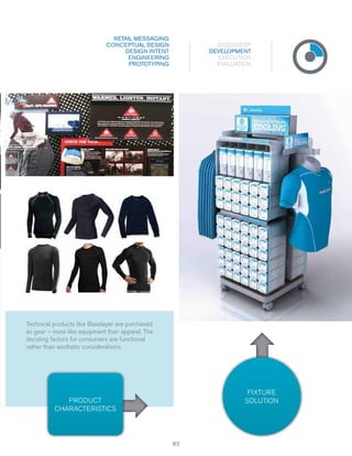 RETAIL MESSAGING
CONCEPTUAL DESIGN
DESIGN INTENT
ENGINEERING
PROTOTYPING

DISCOVERY
DEVELOPMENT
EXECUTION
EVALUATION

Technical products like Baselayer are purchased
as gear – more like equipment than apparel. The
deciding factors for consumers are functional
rather than aesthetic considerations.

FIXTURE
SOLUTION

PRODUCT
CHARACTERISTICS

83

 