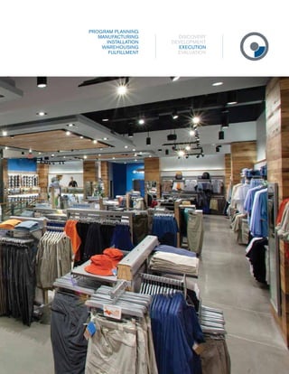 PROGRAM PLANNING
MANUFACTURING
INSTALLATION
WAREHOUSING
FULFILLMENT

DISCOVERY
DEVELOPMENT
EXECUTION
EVALUATION

91
91

 