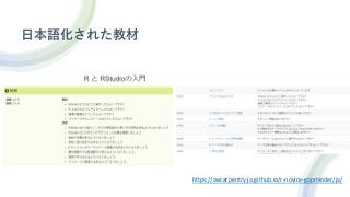 日本語化された教材
https://swcarpentry-ja.github.io/r-novice-gapminder/ja/
 