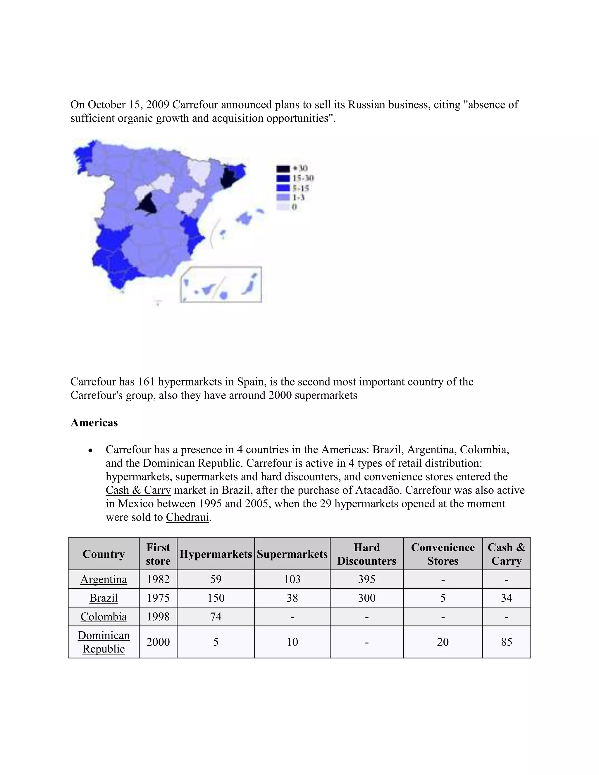 The carrefour assignment