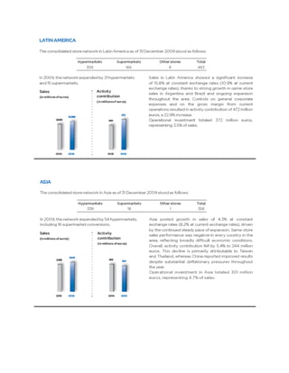 The carrefour assignment