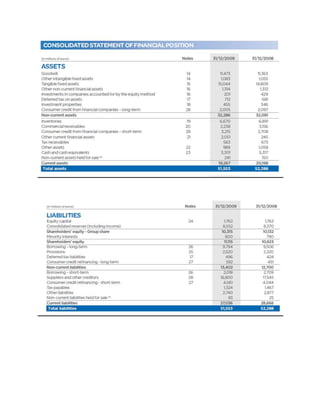 The carrefour assignment