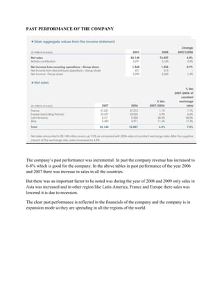 The carrefour assignment