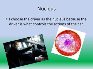 The car that cells! | PPTX