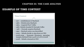 EXAMPLE OF TIME CONTEXT
 