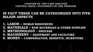 IN FACT THESE CAN BE CATEGORIZED INTO FIVE
MAJOR ASPECTS
1. LABOR – HUMAN RESOURCES
2. MATERIALS – RAW MATERIALS & OTHER SUPPLIES
3. METHODOLOGY - PROCESS
4. MACHINERY – EQUIPMENT AND FACILITIES
5. MONEY – COMPENSATION, BENEFITS, INCENTIVES
 