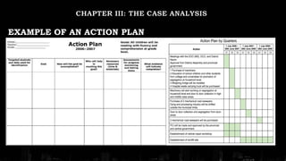 EXAMPLE OF AN ACTION PLAN
 