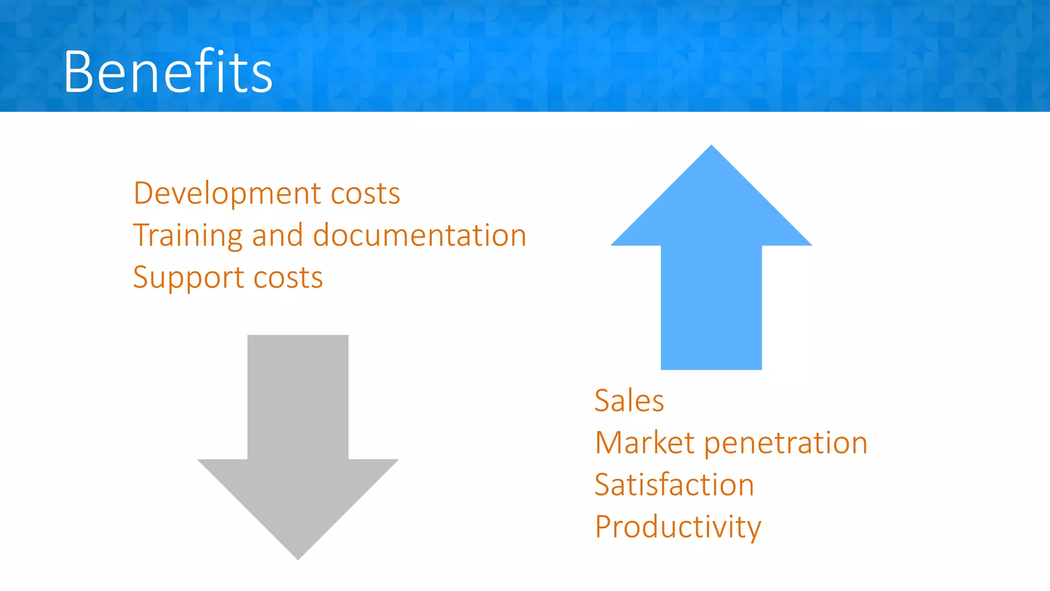 Benefits
Development costs
Training and documentation
Support costs
Sales
Market penetration
Satisfaction
Productivity
 