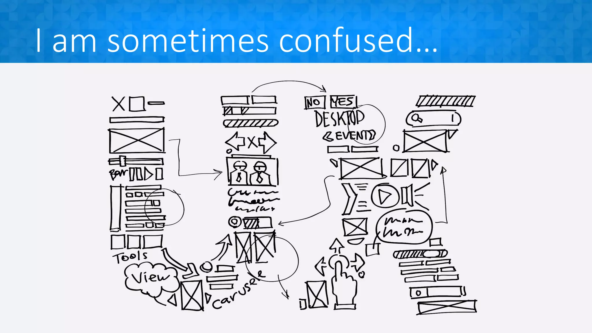 I am sometimes confused…
 