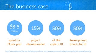 The business case
$3.5
Trillion
15% 50% 50%
spent on
IT per year
project
abandonment
of the
code is UI
development
time is for UI
https://www.usability.gov/what-and-why/benefits-of-ucd.html http://www.gartner.com/technology/screencasts/2q16-it-spending-forecast.jsp
 