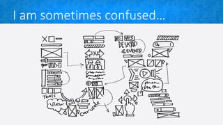 I am sometimes confused…
 