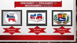 The case for a multi party u.s. parliament