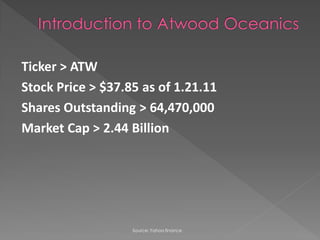 Ticker > ATW
Stock Price > $37.85 as of 1.21.11
Shares Outstanding > 64,470,000
Market Cap > 2.44 Billion




                   Source: Yahoo finance
 