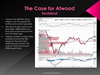 1.   I expect the $40-$41 price
     range to act as support for
     further price action upwards.
2.   We have to look back to at
     least Sept. 2008 before we
     find price action beyond the
     new 52 week high.
3.   I expect traders to seek value
     upwards toward the $45
     range for the near term
     reflecting price levels last
     scene in April and August
     2008 respectively.




                                      Source: StockCharts.com
 