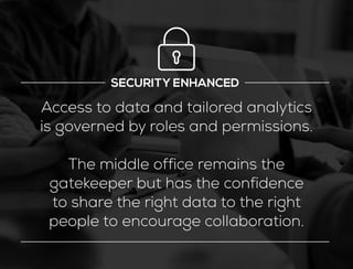 SECURITY ENHANCED
Access to data and tailored analytics
is governed by roles and permissions.
The middle office remains the
gatekeeper but has the confidence
to share the right data to the right
people to encourage collaboration.
 