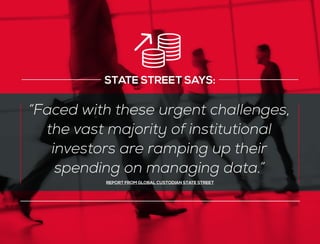 “Faced with these urgent challenges,
the vast majority of institutional
investors are ramping up their
spending on managing data.”
REPORT FROM GLOBAL CUSTODIAN STATE STREET
STATE STREET SAYS:
 