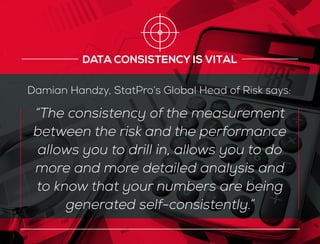“The consistency of the measurement
between the risk and the performance
allows you to drill in, allows you to do
more and more detailed analysis and
to know that your numbers are being
generated self-consistently.”
DATA CONSISTENCY IS VITAL
Damian Handzy, StatPro’s Global Head of Risk says:
 