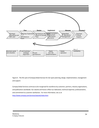 Plan              Design          Implement                 Manage                 Support

    Strategic                                                 Implementation
                       Business Exploration Architecture Blueprint                Integrated             Business
    consulting and                          Proof of Concept Deployment           IT Operations          Critical
    BPR with           Architecture         Pilot             Performance         Management             Support
                       Scan                                   Assurance




                                                                                                    24 x 7
Business goals       IT and business                           Rapid,           Stable              availability
and direction              strategic   Proven                 low-risk          operation
                          alignment    architecture        implementation




        Figure # : The life cycle of Compaq Global Services for ZLE spans planning, design, implementation, management
        and support.


        Compaq Global Services continues to be recognized for excellence by customers, partners, industry organizations,
        and publications worldwide. Our awards and honors reflect our dedication, technical expertise, professionalism,
        and commitment to customer satisfaction. For more information, see us at
        http://www.compaq.com/services/awards/index.html.




        Mediation                                                                                                    34
        Compaq Telecom
 