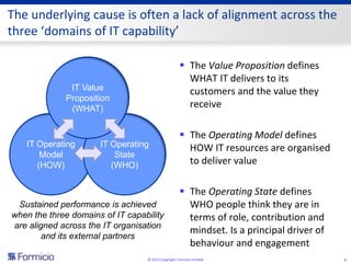 The underlying cause is often a lack of alignment across the
three ‘domains of IT capability’

                                                     The Value Proposition defines
                                                      WHAT IT delivers to its
              IT Value                                customers and the value they
             Proposition
              (WHAT)                                  receive

                                                     The Operating Model defines
   IT Operating       IT Operating                    HOW IT resources are organised
       Model              State
      (HOW)              (WHO)                        to deliver value

                                                     The Operating State defines
 Sustained performance is achieved                    WHO people think they are in
when the three domains of IT capability               terms of role, contribution and
are aligned across the IT organisation
                                                      mindset. Is a principal driver of
        and its external partners
                                                      behaviour and engagement
                                  © 2013 Copyright Formicio Limited                       4
 