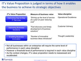 IT’s Value Proposition is judged in terms of how it enables
the business to achieve its strategic objectives

    IT’s Value Proposition    Measure of business value               Value discipline

     Delivering Day-to-Day    “Driving up the level of service        Operational Excellence
          IT Services         at a year-on-year reducing
                              cost”

                              “Fast discovery and timely              Customer Intimacy
      Delivering Business
                              development of business
           Solutions
                              solutions”


      Enabling Business       “Number of innovative                   Thought Leadership
         Innovation           business ideas introduced”


   Not all businesses within an enterprise will require the same level of
    performance in each value discipline
   However a threshold level of performance is required in each value discipline
   As the context changes, IT’s value proposition needs to reassessed and
    recalibrated

                                  © 2013 Copyright Formicio Limited                            6
 