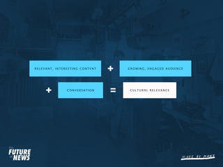 RELEVANT, INTERESTING CONTENT
                                +   GROWING, ENGAGED AUDIENCE




     +         CONVERSATION
                                =   CULTURAL RELEVANCE
 
