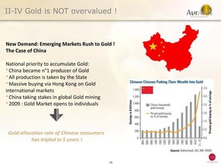 II-IV Gold is NOT overvalued !



New Demand: Emerging Markets Rush to Gold !
The Case of China

National priority to accumulate Gold:
● China became n°1 producer of Gold
● All production is taken by the State
● Massive buying via Hong Kong on Gold

international markets
● China taking stakes in global Gold mining
● 2009 : Gold Market opens to individuals




 Gold allocation rate of Chinese consumers
           has tripled in 5 years !


                                              16
 