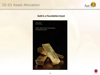 III-III Asset Allocation


                      Gold is a Foundation Asset




                                 25
 
