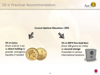 III-V Practical Recommendation




                        Current Optimal Allocation= 10%




 5% in Coins:                                   5% in 999’9 fine Gold Bars
 (from 1/10 to 1 oz)                            (from 100 grams to 1 Kilo)
 as direct holding to                           as secured storage
 provide emergency                              If possible in various
 liquidity if needed                            international locations




                                     28
 