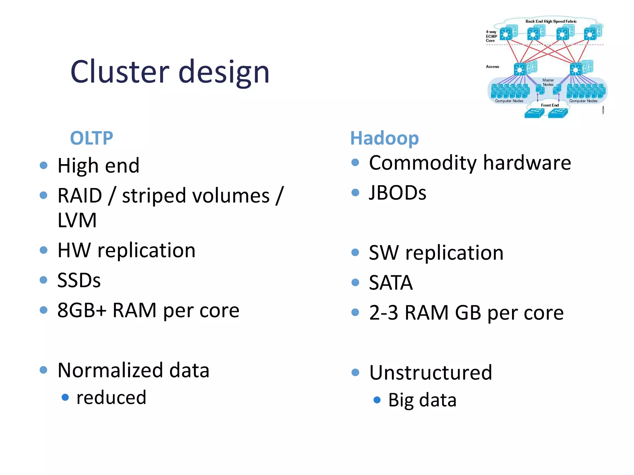The case for Hadoop performance