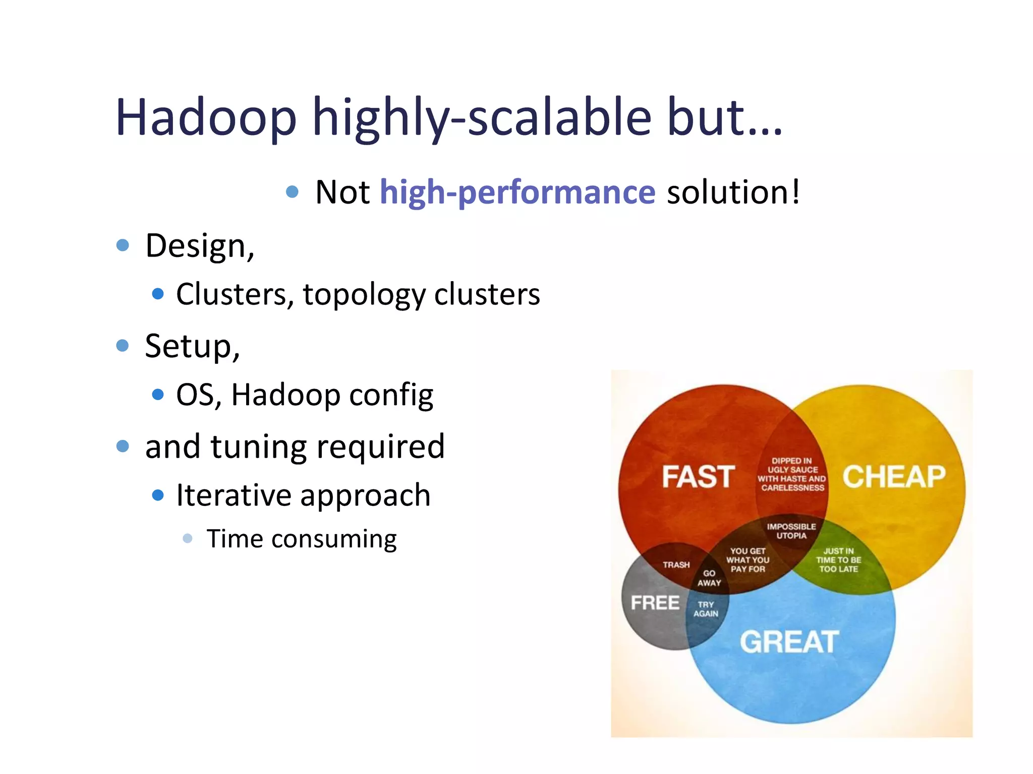 The case for Hadoop performance