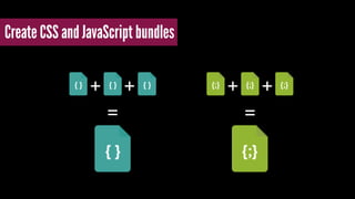 Create CSS and JavaScript bundles
++++
= =
x+
Whole bundle is
invalidated if a
single ﬁle changes
More to download
and par...