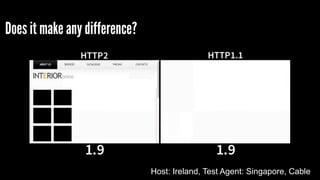 Does it make any difference?
Host: Ireland, Test Agent: Singapore, Cable
 