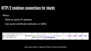 HTTP/2 combines connections for shards
When:
Refer to same IP address
Use same certiﬁcate (wildcard, or SAN) DNS lookup, b...