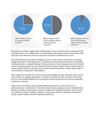 Biomedical researchers suggest that increasing daily activity can help improve employee health
and reduce these costs. Additionally, it is believed that reducing the amount of time spent seated
each day by less than three hours can boost life expectancy an additional two years.
That should be reason enough for companies, many of whom remain committed to providing
healthcare benefits to their employees, to incorporate measures that promote fitness and health.
Traditionally this is completed through wellness initiatives. Some companies turn to their health
insurers to build programs into their insurance plans, hoping to inspire and encourage workers to
sustain healthy behaviors and help reduce claims and control premiums. Others seek the advice
of consultants or design their own programs.
Basic suggestions include short walks at lunch and throughout the day, taking the stairs instead
of the elevator or, perhaps, parking the car further away from the office. For most institutions,
however, these humble additions are not enough to benefit the bottom line and more impactful
remedies are required.
Some of the most effective and calculated implementations have come in the form of
professional active workstations. These desks utilize activity equipment such as treadmill desks
and bicycle desks to help employees improve health and extinguish listlessness, all in the space
of a traditional cubicle. Standing, walking, or cycling can reduce the stagnation of long-term
sitting, improve health, and boost employee productivity.
 