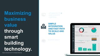 Switch Automation 2017 © All Rights Reserved
ADVANCED FDD
AND REMOTE
CONTROL
SIMPLE
INTEGRATION
AND FAST PATH
TO SCALE AND
VALUE
EXPERT HELP
Maximizing
business
value
through
smart
building
technology.
 