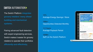 Switch Automation 2017 © All Rights Reserved
15%
Average Energy Savings / Store
180k+
Opportunities Detected Monthly
1.5 Years
Average Payback Period
100M+
SqFt on the Switch Platform
The Switch Platform integrates
grocery retailers’ many siloed
building and mechanical
systems.
Pairing advanced fault detection
with expert engineering services,
Switch makes it easier for grocery
retailers to operate their portfolios
efficiently and effectively.
66.2 F
Chicago
 