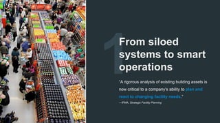 Switch Automation 2017 © All Rights Reserved
From siloed
systems to smart
operations
“A rigorous analysis of existing building assets is
now critical to a company’s ability to plan and
react to changing facility needs.”
—IFMA, Strategic Facility Planning
Switch Automation 2017 © All Rights Reserved
 