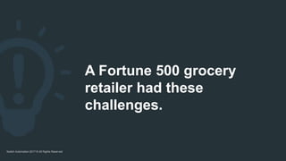 Switch Automation 2017 © All Rights Reserved
A Fortune 500 grocery
retailer had these
challenges.
 